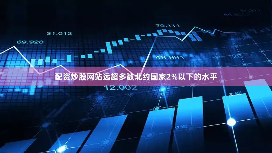 配资炒股网站远超多数北约国家2%以下的水平