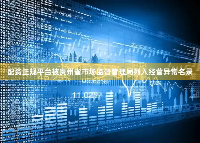 配资正规平台被贵州省市场监督管理局列入经营异常名录